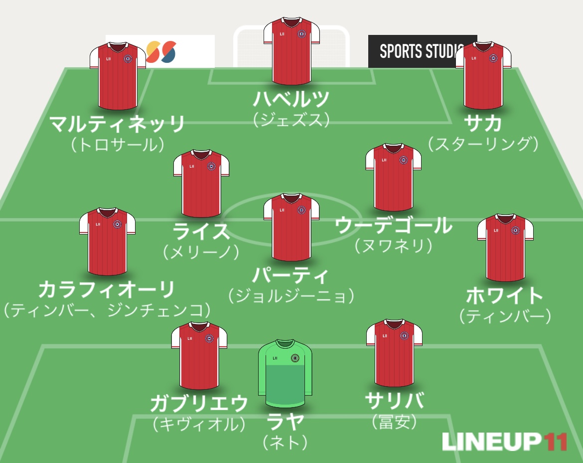 アーセナルのフォーメーション・序列・選手一覧等 | 海外サッカー情報局