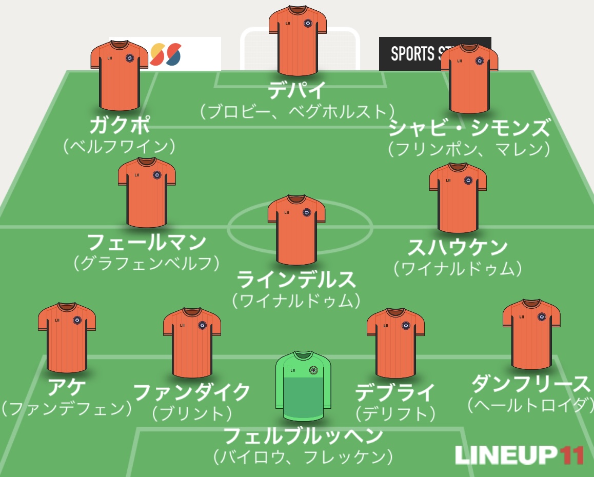 オランダ代表のフォーメーション（スタメン）・戦力評価等 海外サッカー情報局